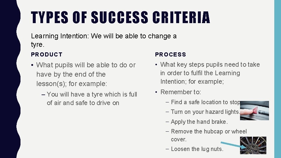 TYPES OF SUCCESS CRITERIA Learning Intention: We will be able to change a tyre.