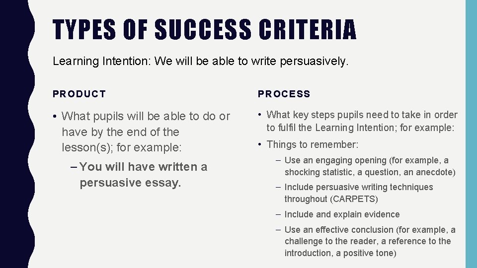 TYPES OF SUCCESS CRITERIA Learning Intention: We will be able to write persuasively. PRODUCT