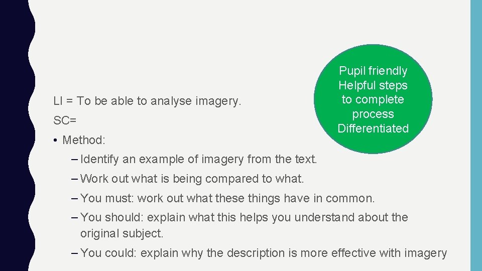LI = To be able to analyse imagery. SC= • Method: Pupil friendly Helpful