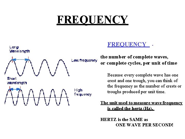 FREQUENCY - the number of complete waves, or complete cycles, per unit of time