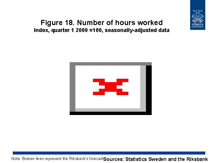 Figure 18. Number of hours worked Index, quarter 1 2000 =100, seasonally-adjusted data Note.