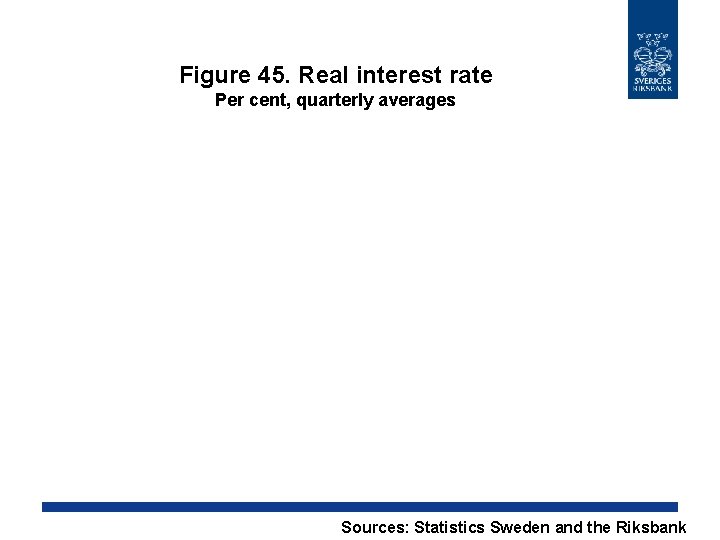 Figure 45. Real interest rate Per cent, quarterly averages Sources: Statistics Sweden and the