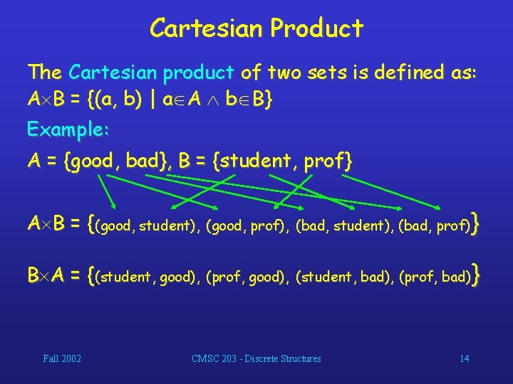 Cartesian Product The Cartesian product of two sets is defined as: A B =