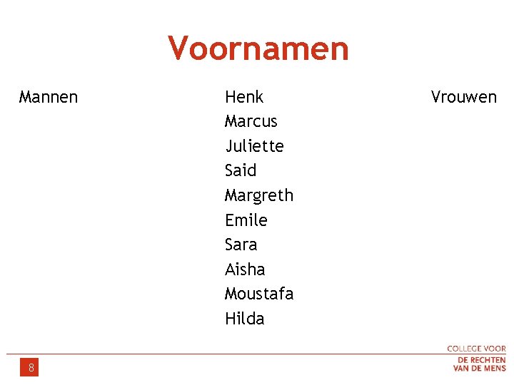 Voornamen Mannen 8 Henk Marcus Juliette Said Margreth Emile Sara Aisha Moustafa Hilda Vrouwen