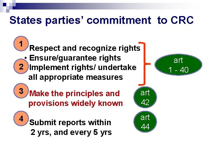 States parties’ commitment to CRC 1 • Respect and recognize rights • Ensure/guarantee rights