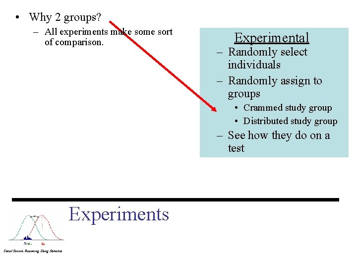  • Why 2 groups? – All experiments make some sort of comparison. Experimental