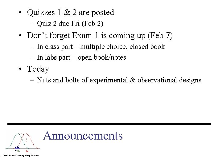  • Quizzes 1 & 2 are posted – Quiz 2 due Fri (Feb
