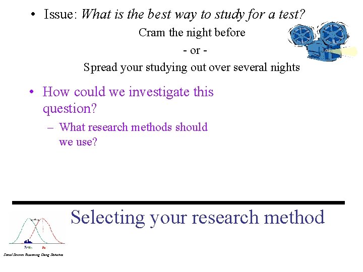  • Issue: What is the best way to study for a test? Cram