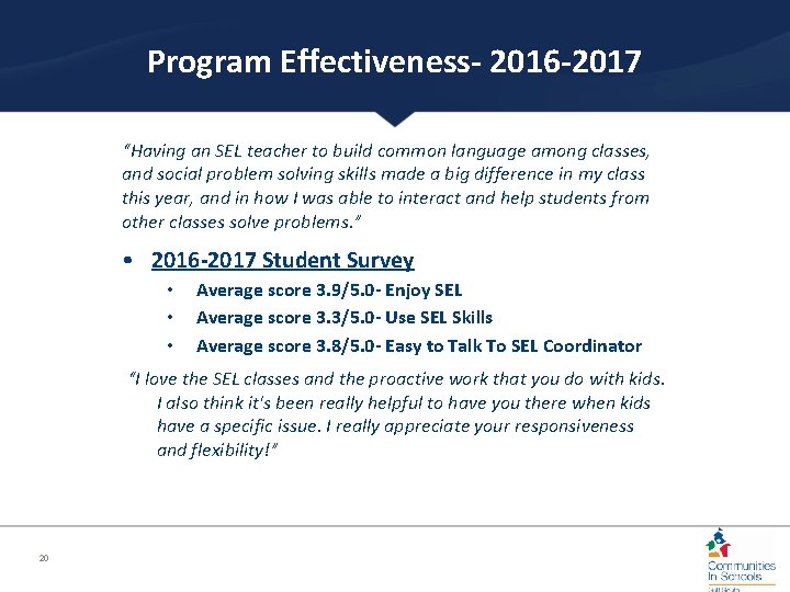 Program Effectiveness- 2016 -2017 “Having an SEL teacher to build common language among classes,