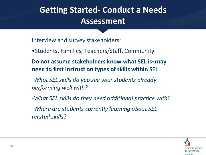 Getting Started- Conduct a Needs Assessment Interview and survey stakeholders: • Students, Families, Teachers/Staff,
