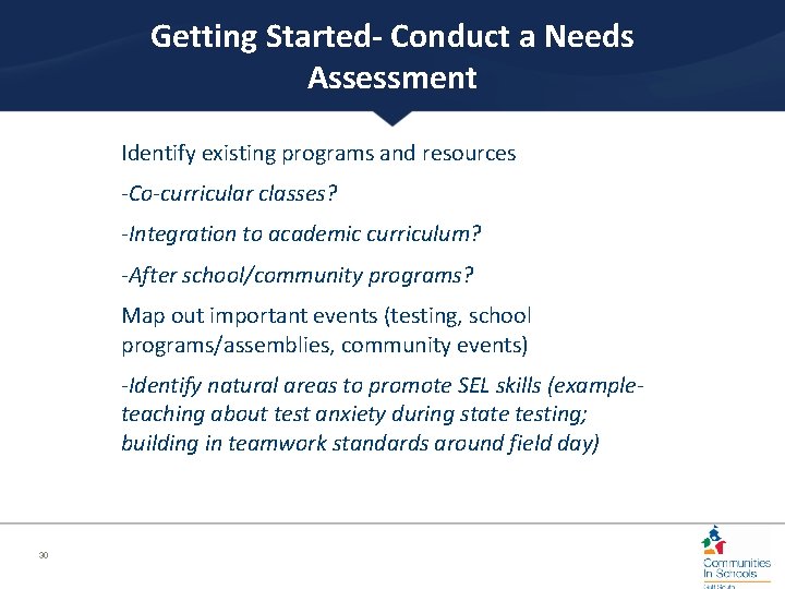 Getting Started- Conduct a Needs Assessment Identify existing programs and resources -Co-curricular classes? -Integration