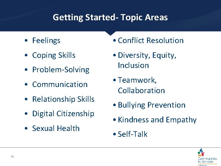 Getting Started- Topic Areas • Feelings • Conflict Resolution • Coping Skills • Diversity,