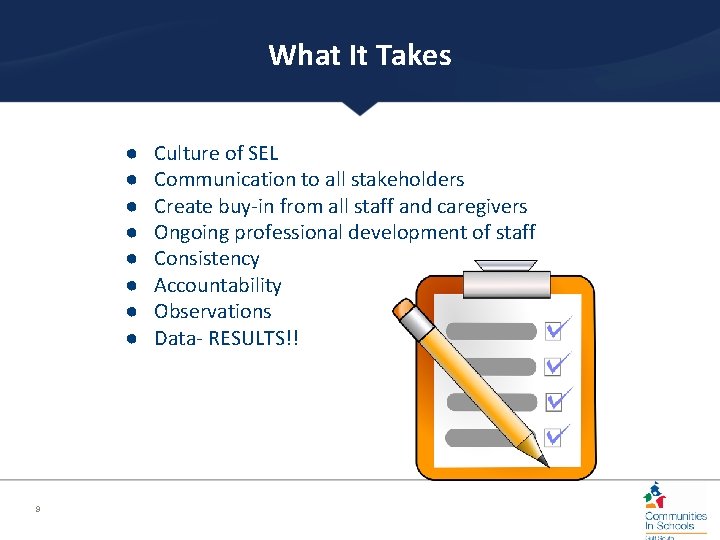 What It Takes ● ● ● ● 9 Culture of SEL Communication to all