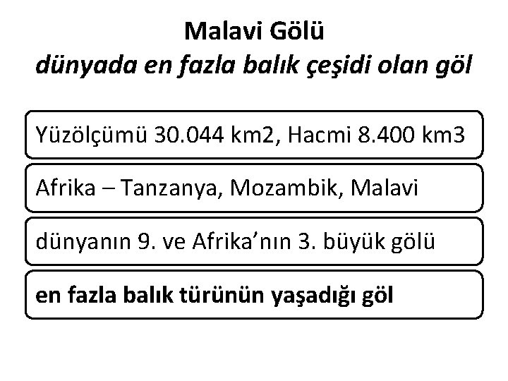 Malavi Gölü dünyada en fazla balık çeşidi olan göl Yüzölçümü 30. 044 km 2,