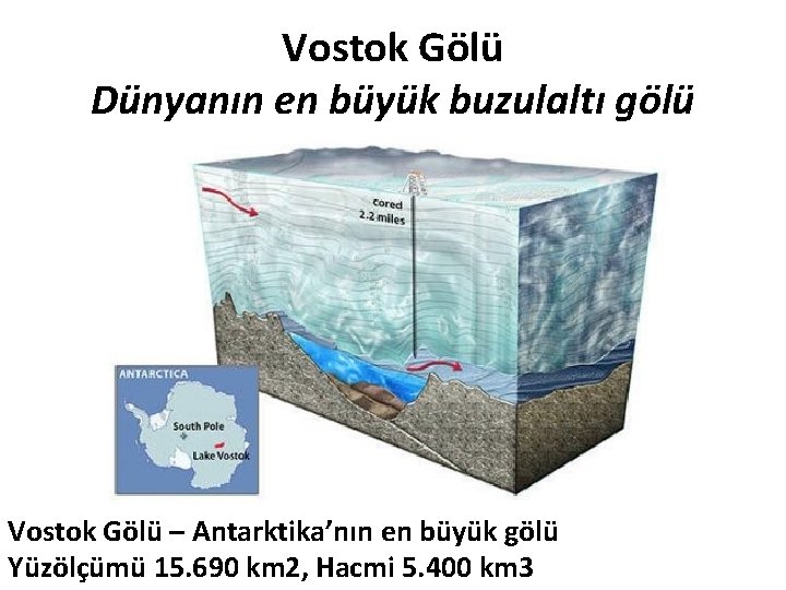 Vostok Gölü Dünyanın en büyük buzulaltı gölü Vostok Gölü – Antarktika’nın en büyük gölü