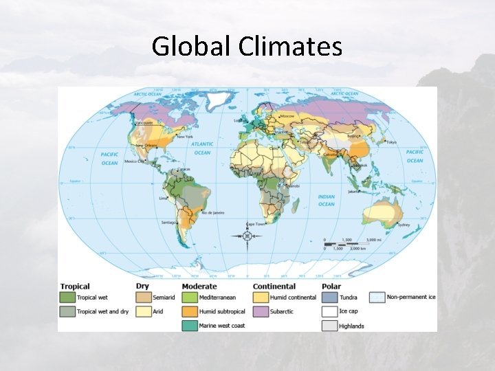 Global Climates 