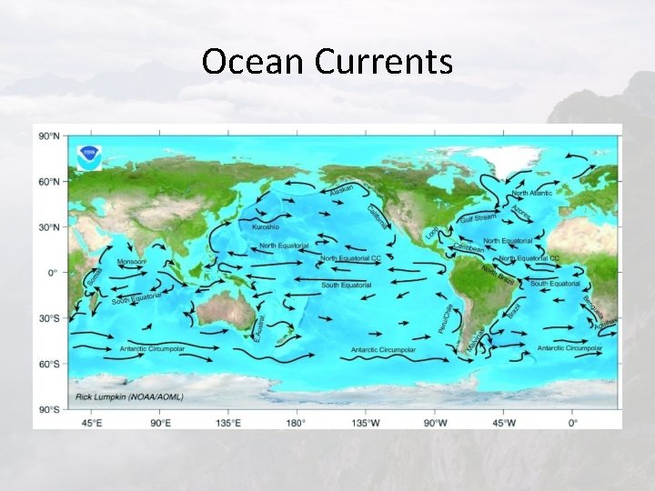 Ocean Currents 