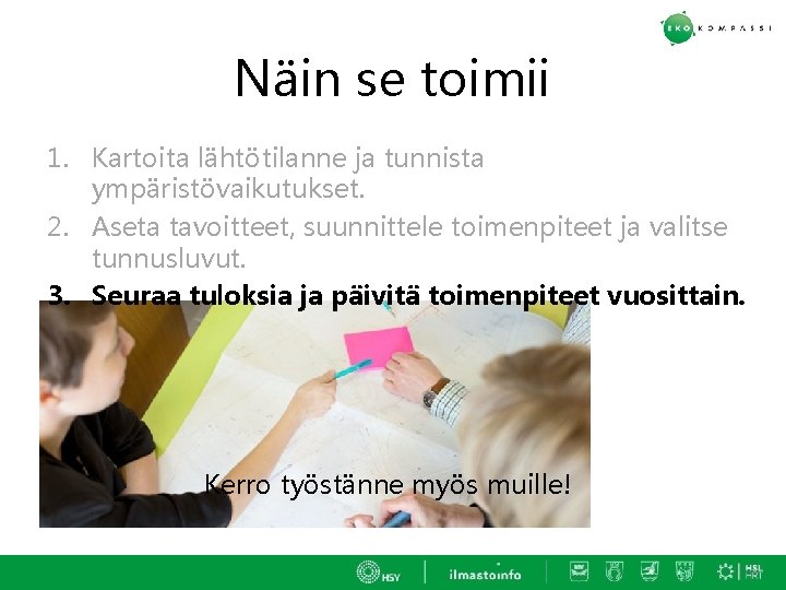 Näin se toimii 1. Kartoita lähtötilanne ja tunnista ympäristövaikutukset. 2. Aseta tavoitteet, suunnittele toimenpiteet