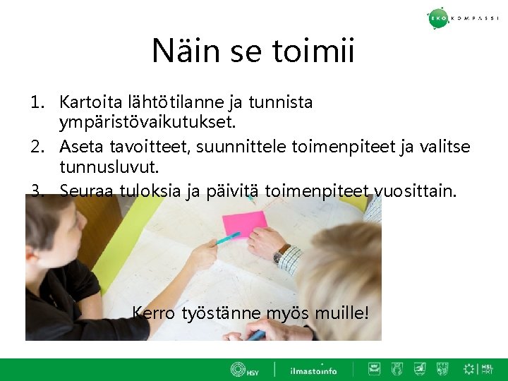 Näin se toimii 1. Kartoita lähtötilanne ja tunnista ympäristövaikutukset. 2. Aseta tavoitteet, suunnittele toimenpiteet