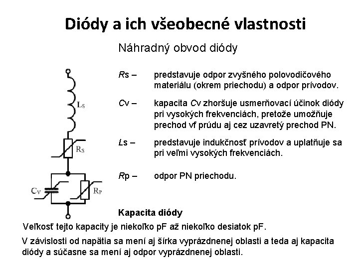 Diódy a ich všeobecné vlastnosti Náhradný obvod diódy Rs – predstavuje odpor zvyšného polovodičového Diódy a ich všeobecné vlastnosti Náhradný obvod diódy Rs – predstavuje odpor zvyšného polovodičového