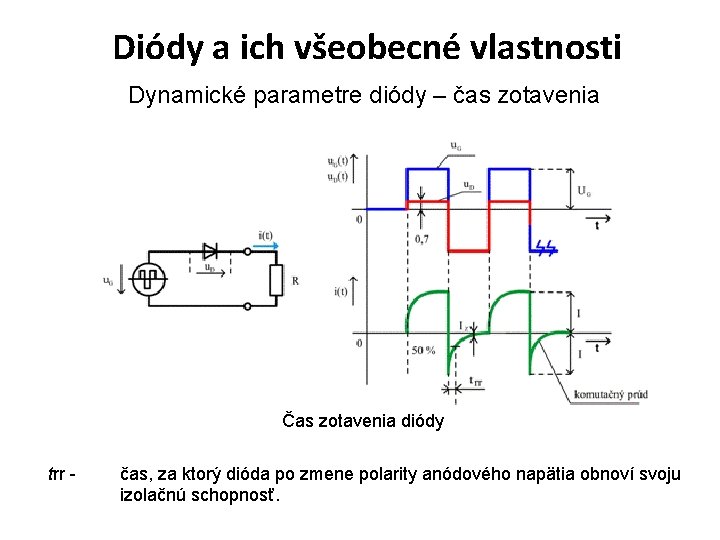 Diódy a ich všeobecné vlastnosti Dynamické parametre diódy – čas zotavenia Čas zotavenia diódy