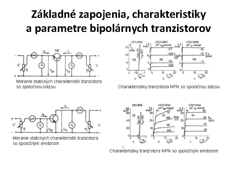 Základné zapojenia, charakteristiky a parametre bipolárnych tranzistorov Meranie statických charakteristík tranzistora so spoločnou bázou