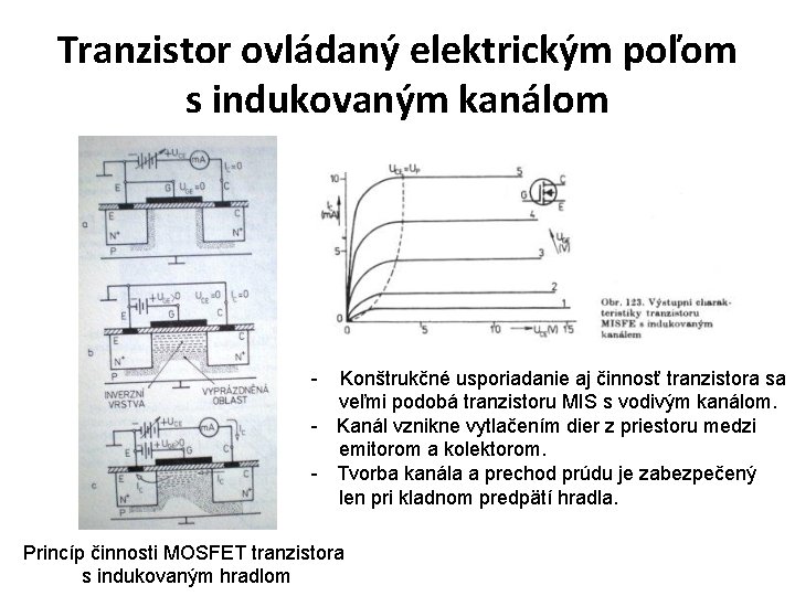 Tranzistor ovládaný elektrickým poľom s indukovaným kanálom - Konštrukčné usporiadanie aj činnosť tranzistora sa