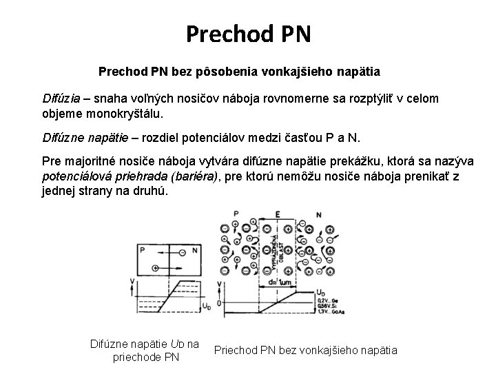 Prechod PN bez pôsobenia vonkajšieho napätia Difúzia – snaha voľných nosičov náboja rovnomerne sa