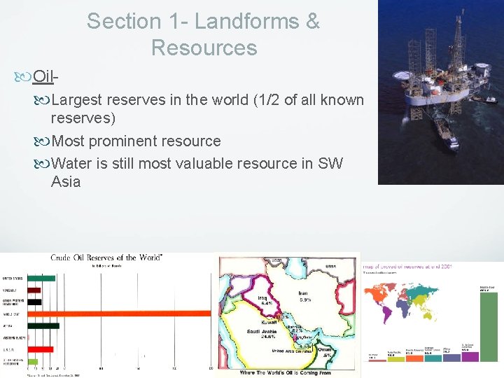 Section 1 - Landforms & Resources Oil Largest reserves in the world (1/2 of