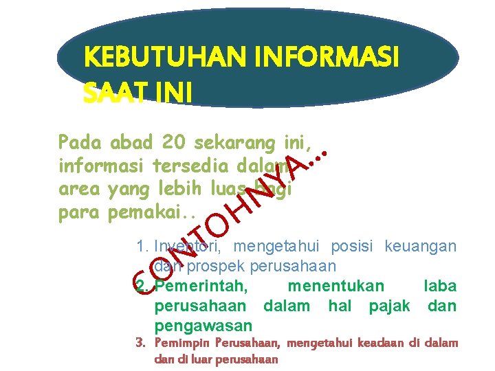 KEBUTUHAN INFORMASI SAAT INI Pada abad 20 sekarang ini, informasi tersedia dalam area yang