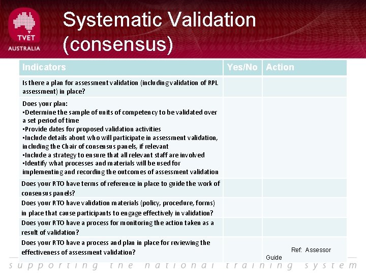 Systematic Validation (consensus) Indicators Yes/No Action Is there a plan for assessment validation (including