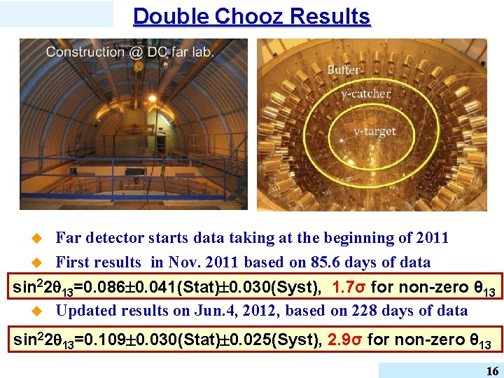 Double Chooz Results Far detector starts data taking at the beginning of 2011 u