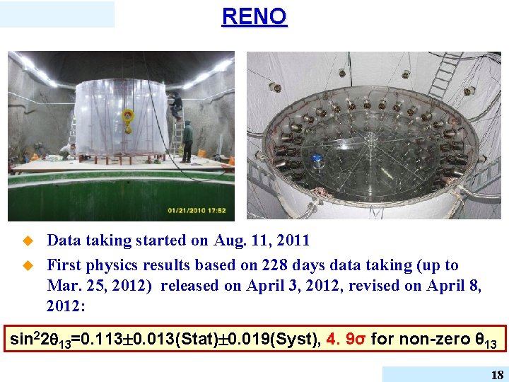 RENO u u Data taking started on Aug. 11, 2011 First physics results based