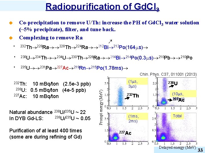 Radiopurification of Gd. Cl 3 Co-precipitation to remove U/Th: increase the PH of Gd.