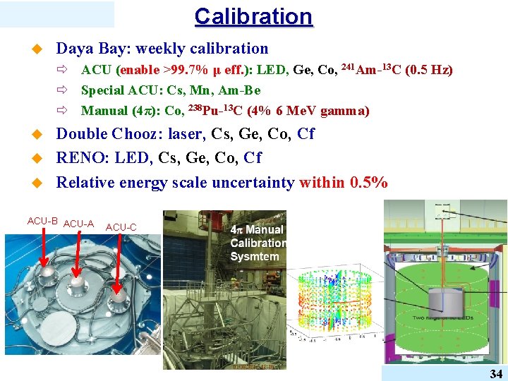 Calibration u Daya Bay: weekly calibration ð ACU (enable >99. 7% μ eff. ):