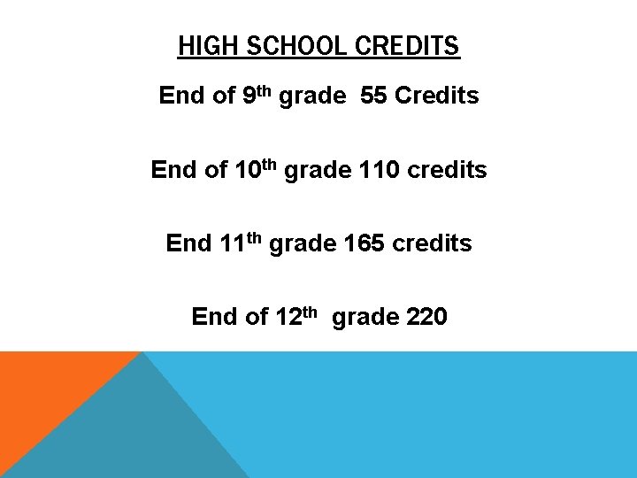 HIGH SCHOOL CREDITS End of 9 th grade 55 Credits End of 10 th