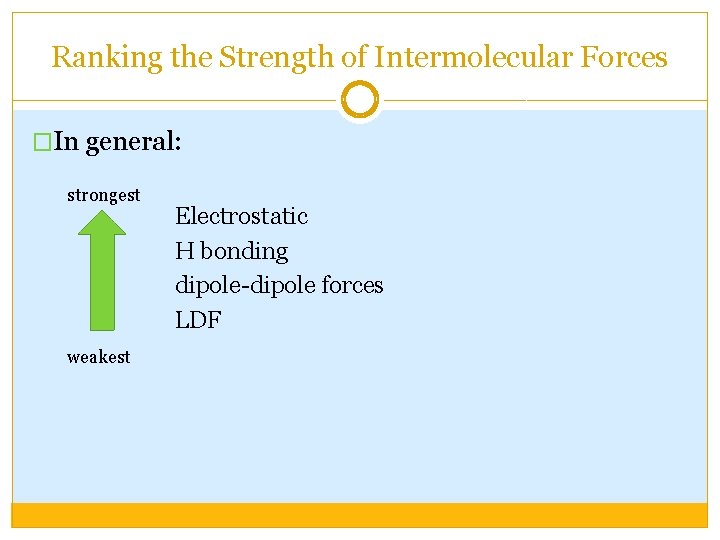 Ranking the Strength of Intermolecular Forces �In general: strongest weakest Electrostatic H bonding dipole-dipole