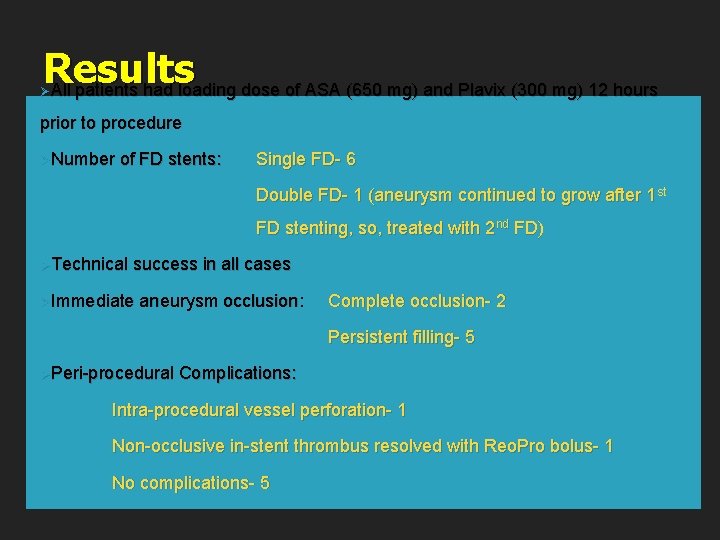 Results All patients had loading dose of ASA (650 mg) and Plavix (300 mg)