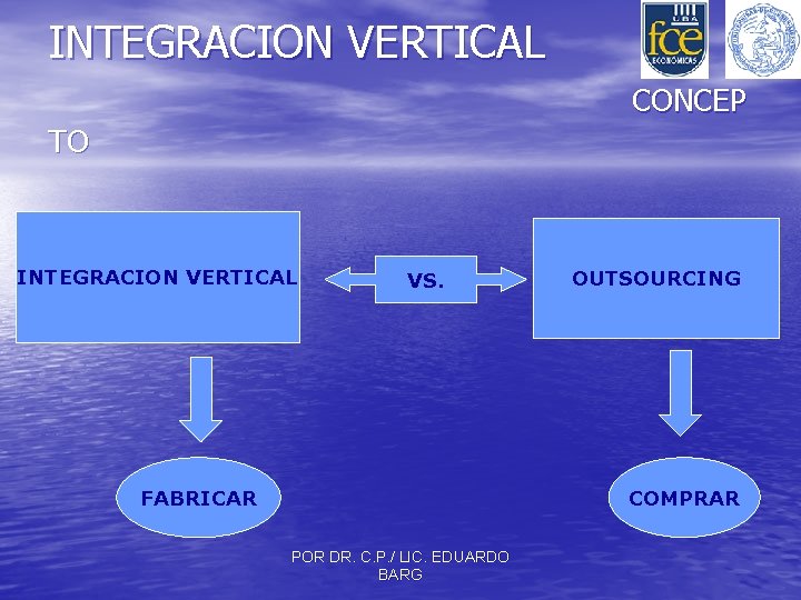INTEGRACION VERTICAL CONCEP TO INTEGRACION VERTICAL VS. OUTSOURCING COMPRAR FABRICAR POR DR. C. P.