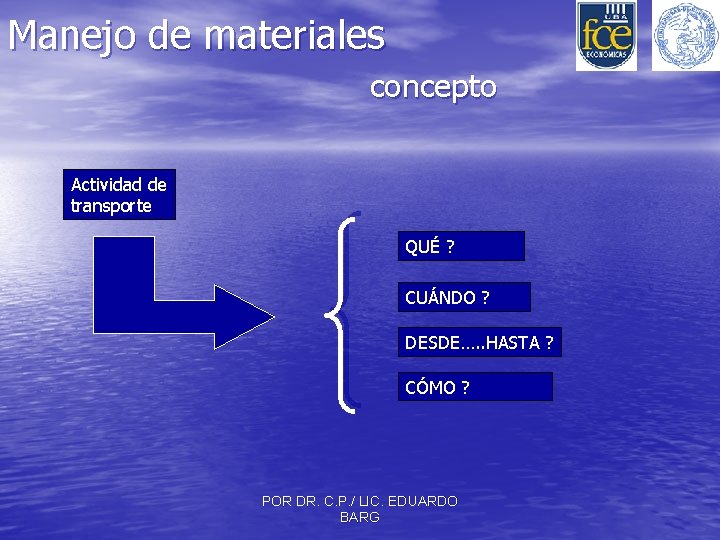 Manejo de materiales concepto Actividad de transporte QUÉ ? CUÁNDO ? DESDE…. . HASTA