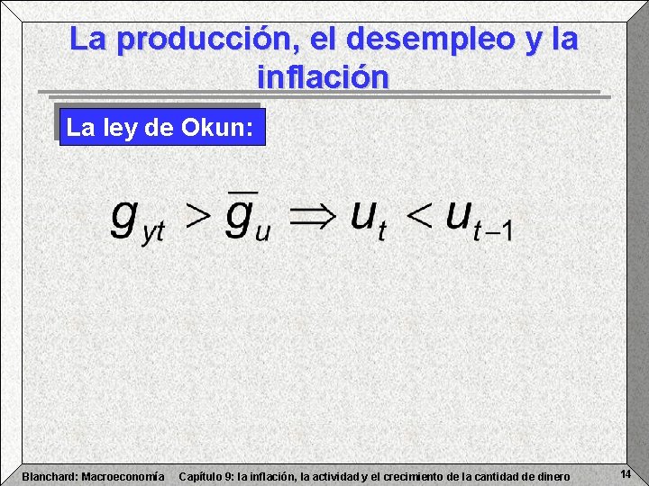 La producción, el desempleo y la inflación La ley de Okun: Blanchard: Macroeconomía Capítulo