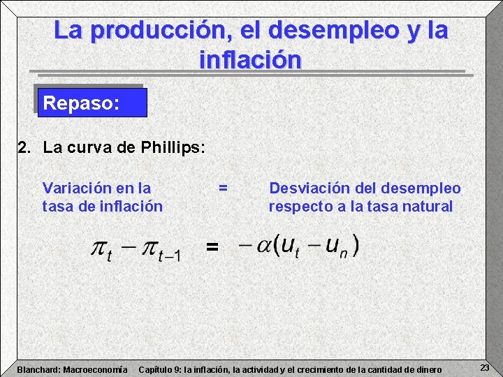 La producción, el desempleo y la inflación Repaso: 2. La curva de Phillips: Variación