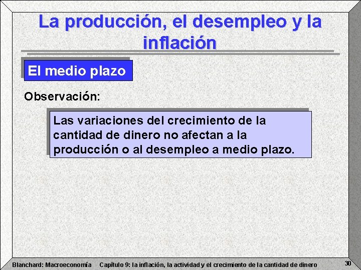 La producción, el desempleo y la inflación El medio plazo Observación: Las variaciones del