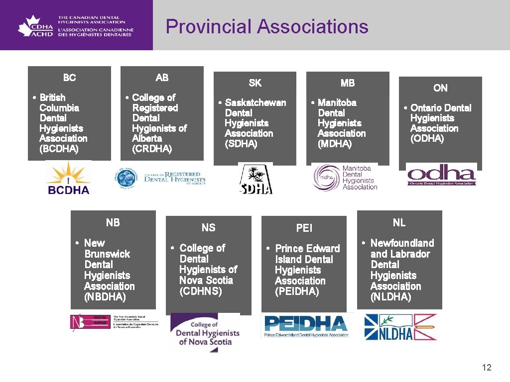 Provincial Associations BC AB • British Columbia Dental Hygienists Association (BCDHA) SK • College