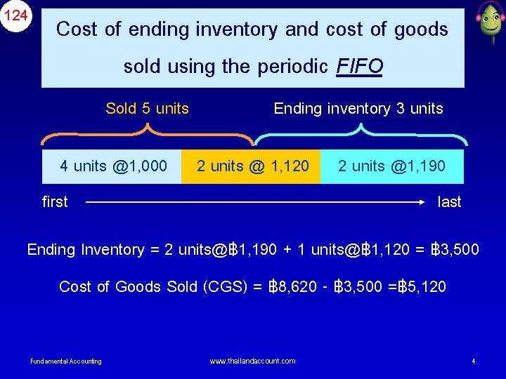 124 Cost of ending inventory and cost of goods sold using the periodic FIFO