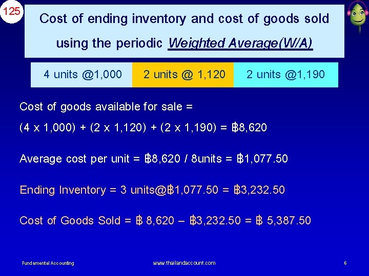 125 Cost of ending inventory and cost of goods sold using the periodic Weighted