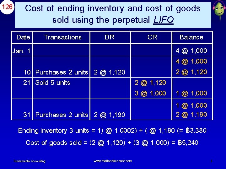 126 Cost of ending inventory and cost of goods sold using the perpetual LIFO