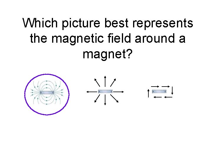 Which picture best represents the magnetic field around a magnet? Which picture best represents the magnetic field around a magnet?