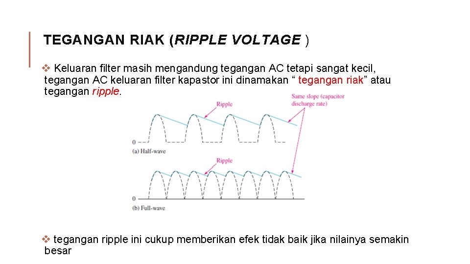 TEGANGAN RIAK (RIPPLE VOLTAGE ) v Keluaran filter masih mengandung tegangan AC tetapi sangat