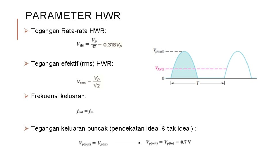 PARAMETER HWR Ø Tegangan Rata-rata HWR: Ø Tegangan efektif (rms) HWR: Ø Frekuensi keluaran: